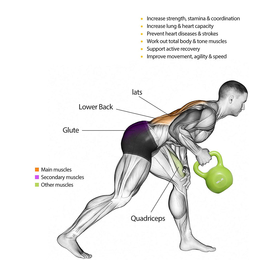 FlexGymPro™ 20lbs Kettlebell Set